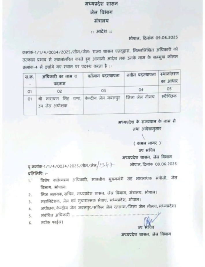 नीमच जिला जेल की कमान अब उपजेल अधीक्षक नारायण सिंह राणा के हाथों में,पढ़े खबर