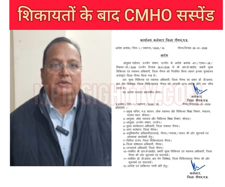 शिकायतों के बाद भी नहीं सुधरी व्यवस्था, आखिरकार गिरी गाज,मुख्य चिकित्सा एवं स्वास्थ्य अधिकारी (सीएमएचओ) आर.के. खवोट को तत्काल प्रभाव से निलंबित