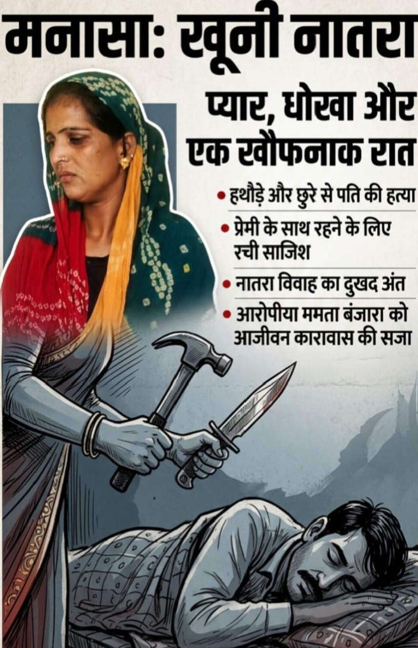 ​खूनी ‘नातरा’: जब सुहाग की सेज पर ही पत्नी बनी जल्लाद