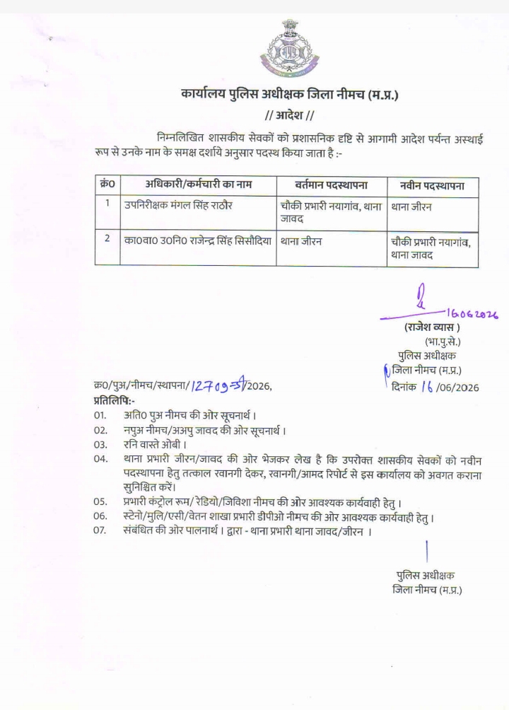 नीमच पुलिस विभाग में प्रशासनिक फेरबदल, नयागांव चौकी प्रभारी और जीरन थाना स्टाफ का हुआ स्थानांतरण