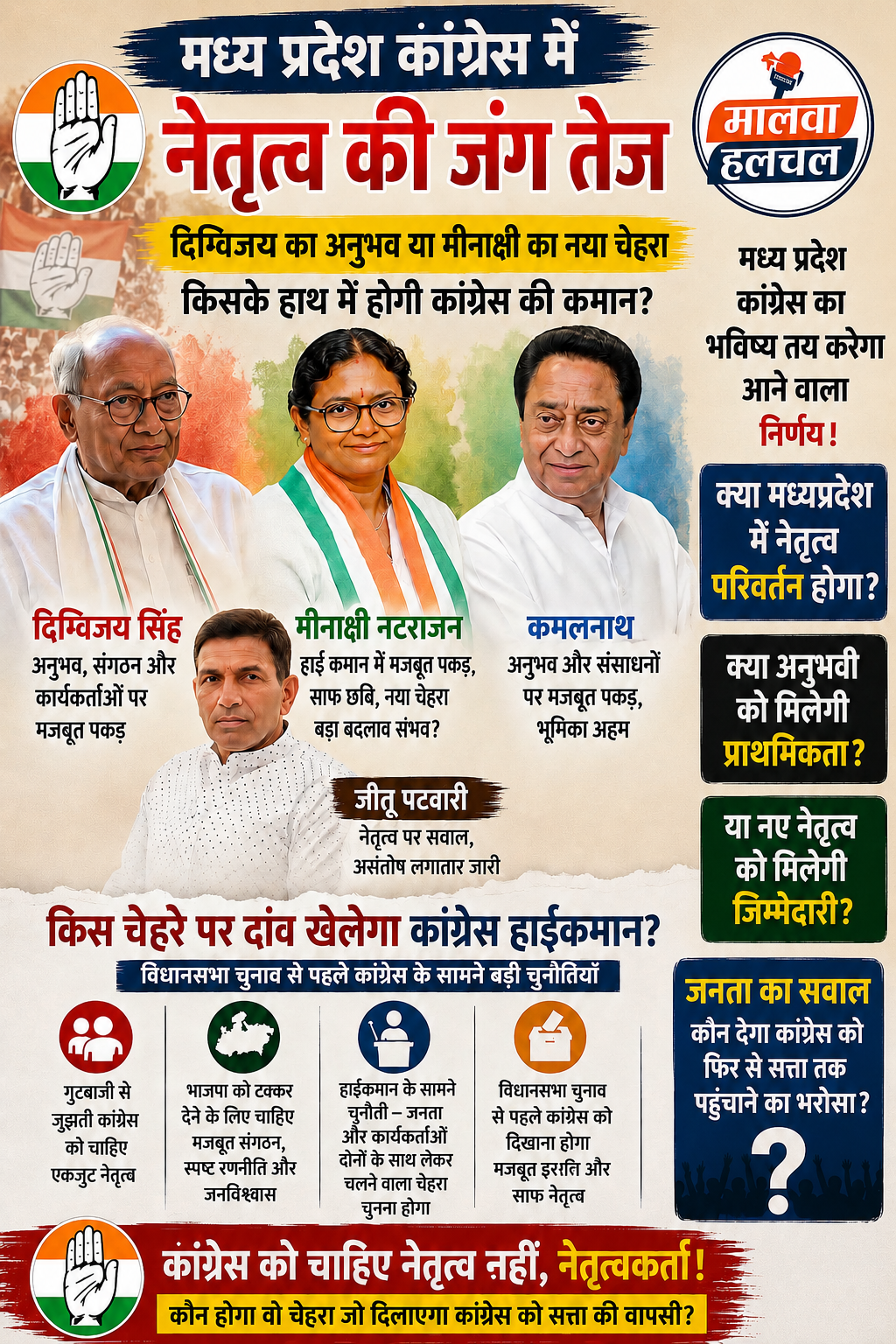 दिग्विजय का अनुभव या मीनाक्षी का नया चेहरा? मध्य प्रदेश कांग्रेस में नेतृत्व की जंग तेज